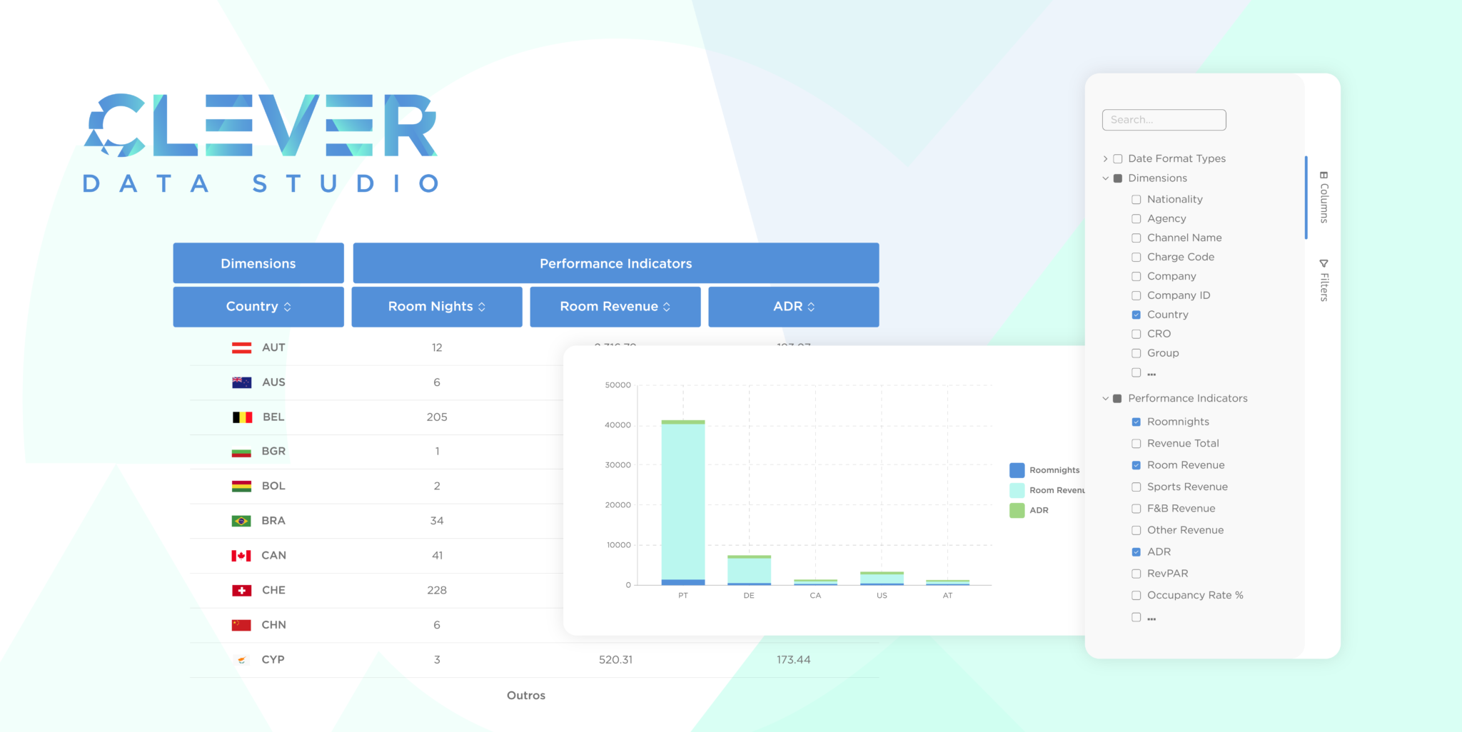 Clever Data Studio